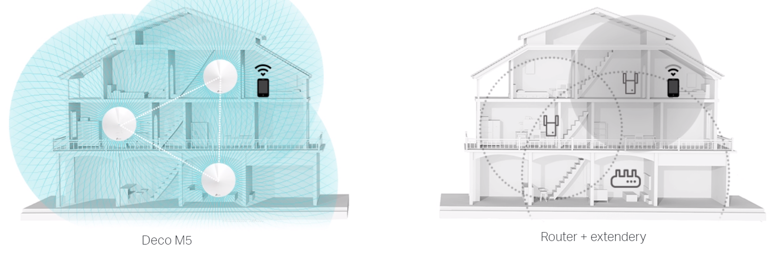 deco-wifi-velky-dum.png